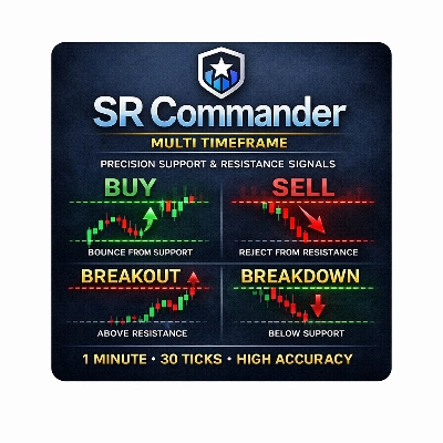 شعار "SR Commander Multi Timeframe"