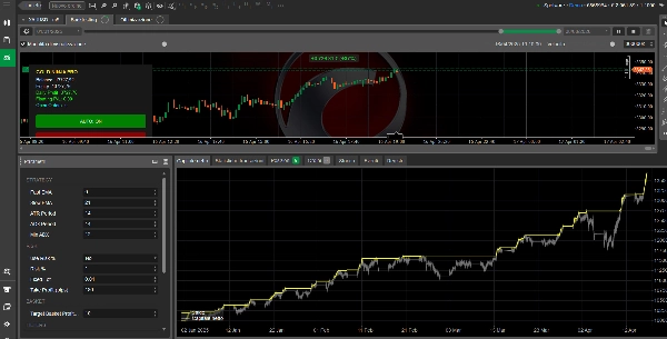 Trading product for Gold Ninja Vers.UGD PRO cBot ADX EMA, image 3