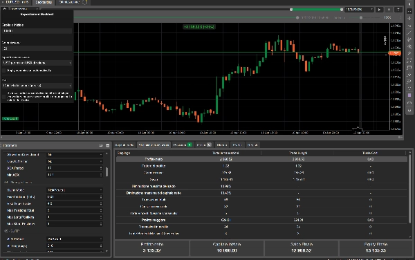 Ảnh "AI Candle Shock Guardian Pro" được tải lên