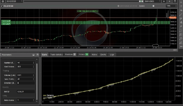 "FeLo-Gold" uploaded image