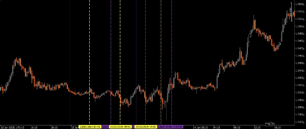 "Killzone_Tidypips" uploaded image