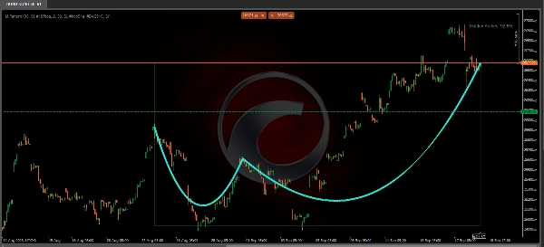 "McDonalds Pattern-Bzier Curve" uploaded image