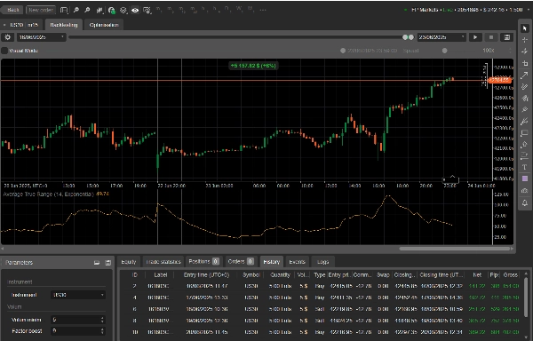 "StrategieForexGaby2025_UPDATE_v5312_noSourceCode" uploaded image