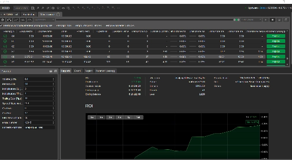 "Scalping All Forex Trial Day15" uploaded image