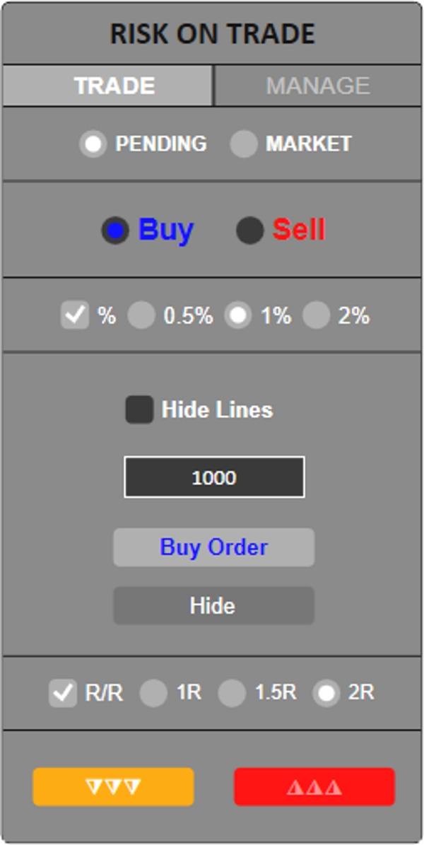 "RiskOnTrade" uploaded image