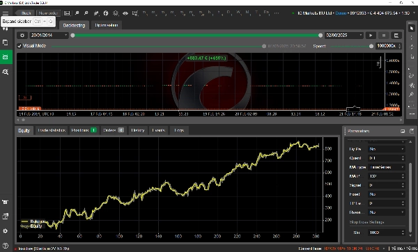Przesłany obraz „Trend Algo 1 Expiry 30.08.25”