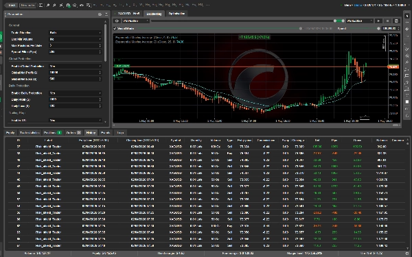 "Risk Shield Trader" uploaded image
