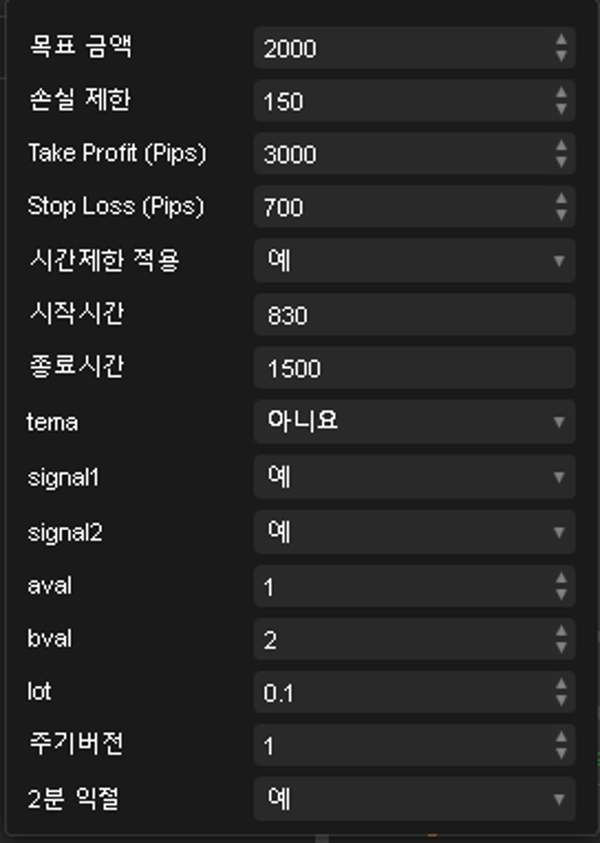 صورة "TestSignal18" المحملة