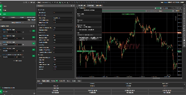 Trading product for SwingFlow Guard cBot Position Sizer Fixed Lot, image 3