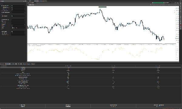 "Real Trading Hours RTH BOT" uploaded image