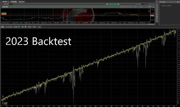 "Passiv Income" uploaded image