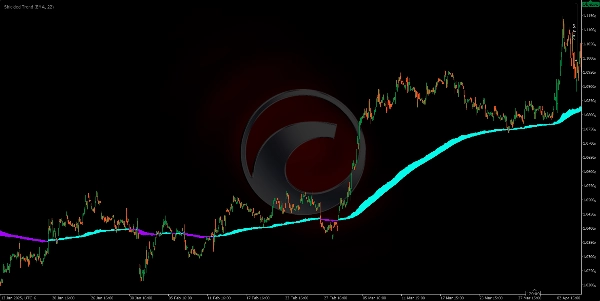 "Shielded Trend" uploaded image