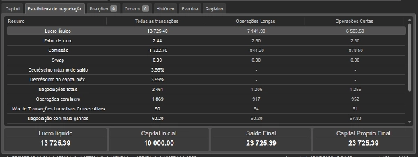 "Linear Gradiente v3" uploaded image