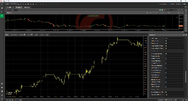 Trading product for Alpha Confluence Pro cBot Position Sizer ADX, image 6