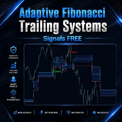 "Adaptive Fibonacci Trailing System FREE" logo
