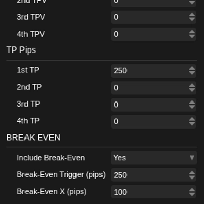 Trading product for Advanced Break Even With multiple take profits cBot BTCUSD Forex, image 1