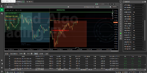Загруженное изображение продукта "ORB Smart Money Bot_Fixed"