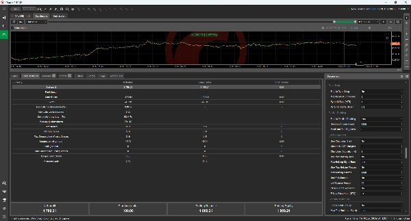 Trading product for Alpha Confluence Pro cBot Position Sizer ADX, image 9