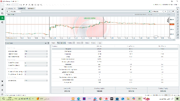 Imej yang dimuat naik "VOLTRIXAII"