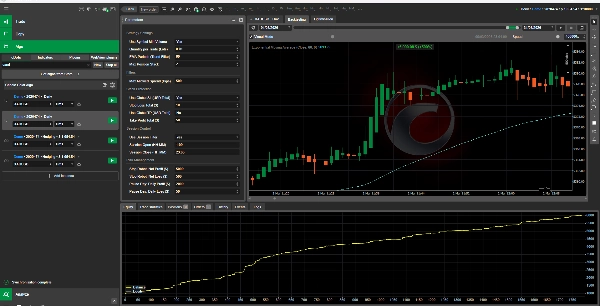 "Candle Color Algo" uploaded image