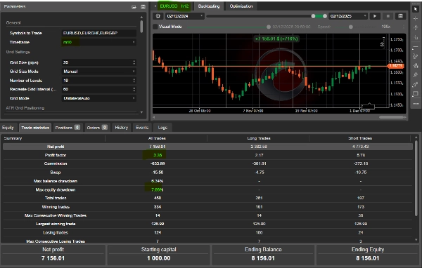 Загруженное изображение продукта "Nexus Prime V4"
