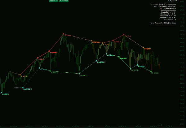 Immagine caricata di "Divergence Suite VPro"