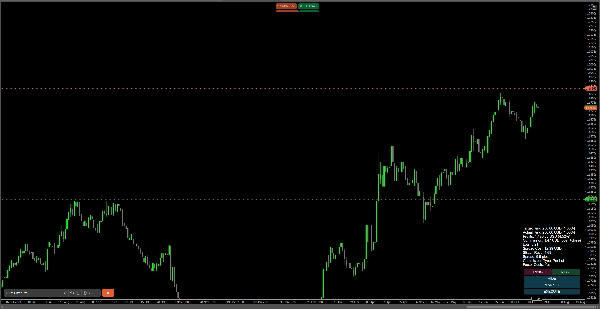 Ảnh "Lot Sizer Pro" được tải lên