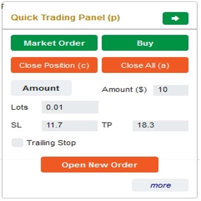 "Fx4U.Risk & Reward Trading Tool.v2.16 " 로고