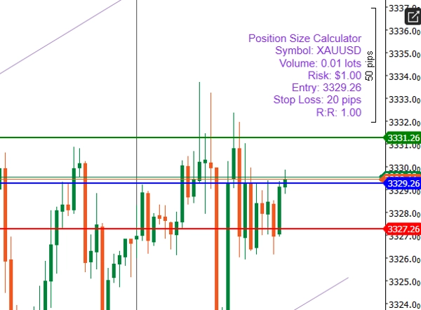 "Calculadora" yüklenen resmi