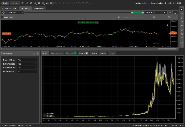 "Banana Survival V2" uploaded image