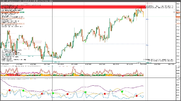 "MARKET STRUCTURE INDICATOR" uploaded image