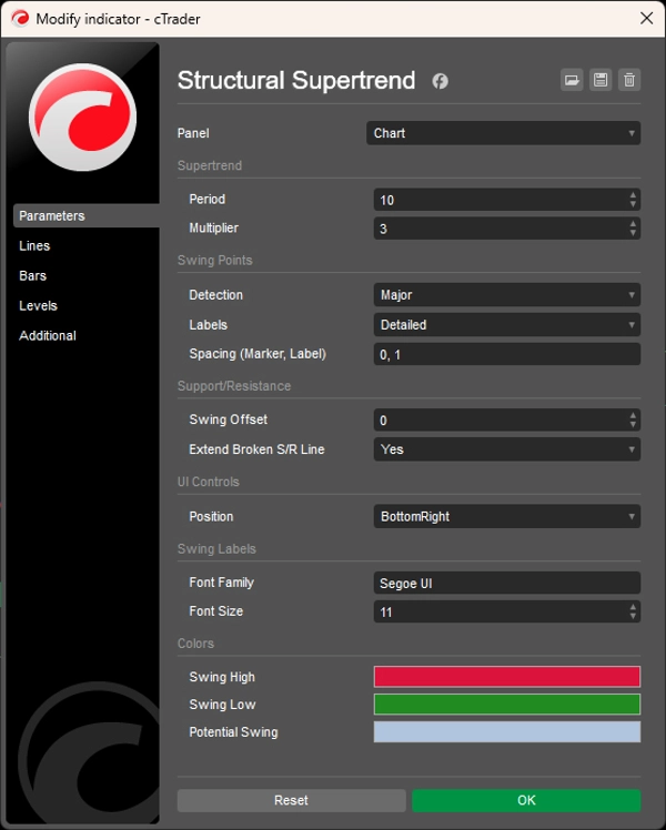"Structural Supertrend" uploaded image