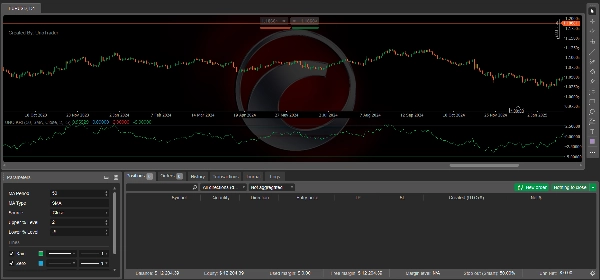 In „UNO KAIRI RELATIVE INDEX“ hochgeladenes Bild