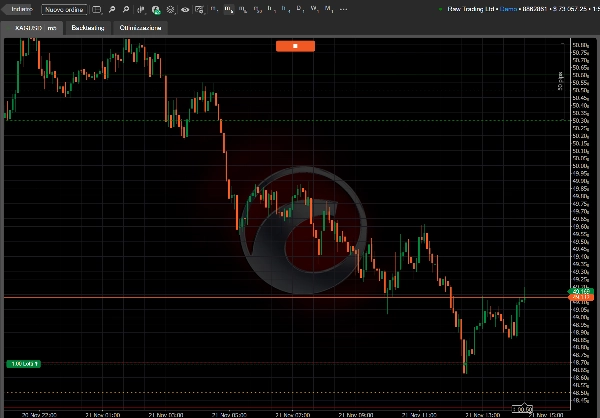 Загруженное изображение продукта "Smart Gamma bot"