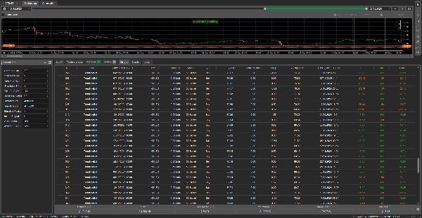 Imej yang dimuat naik "Auto trendline + RSI + Volume Check"