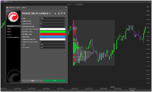 "RANGE DELTA CANDLE VOLUME PROFILE" uploaded image