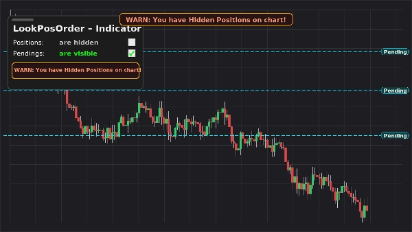 "LookPosOrderIndicator" uploaded image