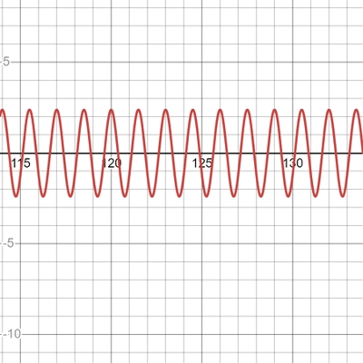 Logo "fComparePriceMomentum"