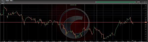 Trading product for GOLD Breakout breakout Bot cBot Consistent Returns Conservative, image 2