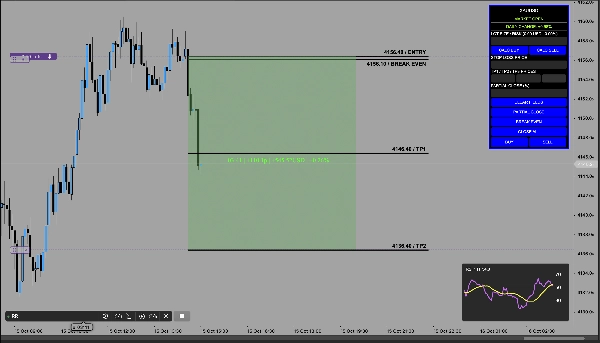 Trading product for RrR cBot Partial Close Position Sizer, image 3