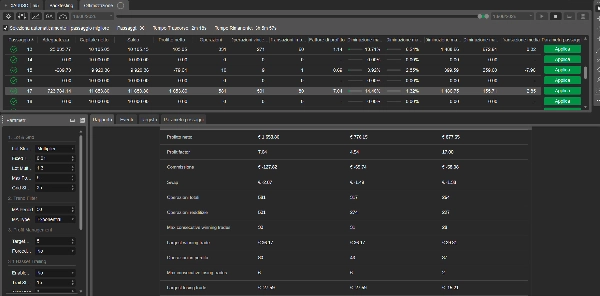 Trading product for DMG GALAXY GOLD BTCUSD SCALPER PRO cBot Grid Recovery, image 5