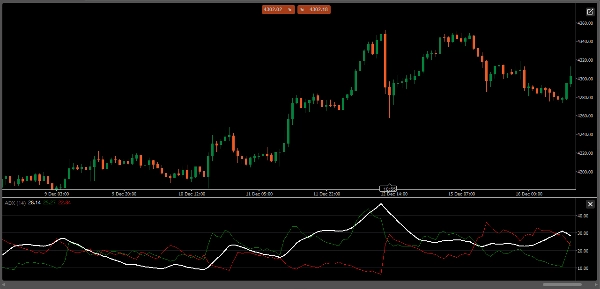 "ADX" uploaded image