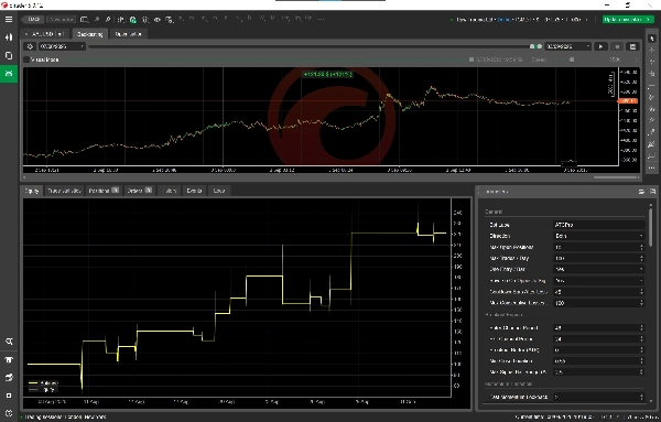 Trading product for Adaptive Trend Convexity Pro cBot Position Sizer TP Manager, image 4