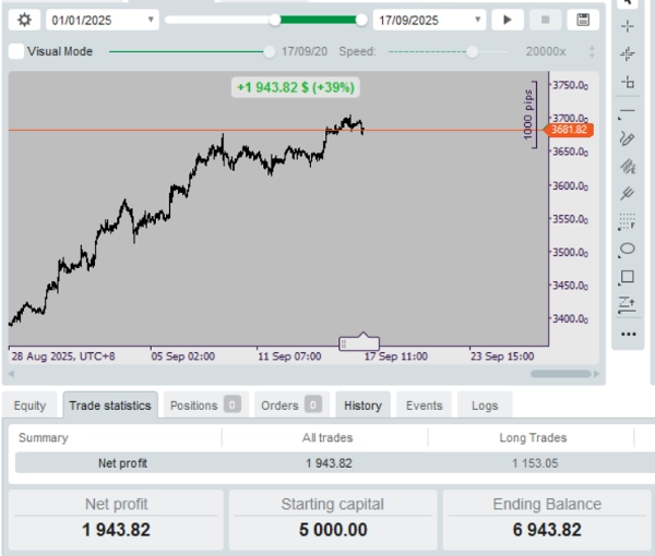 "Time Zone Recovery - REVERTX V2" 已上传图片