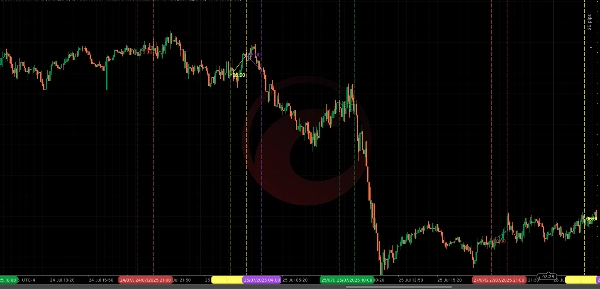 Imagen cargada de "GoldenhourwithAlerts"