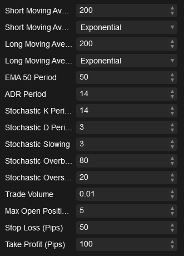 صورة "US500 LONG&SHORT TF 5M ALL SEASON!" المحملة