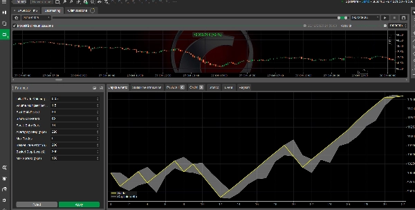 "ATLANTIAN GOLD C Bot" ภาพที่อัปโหลด