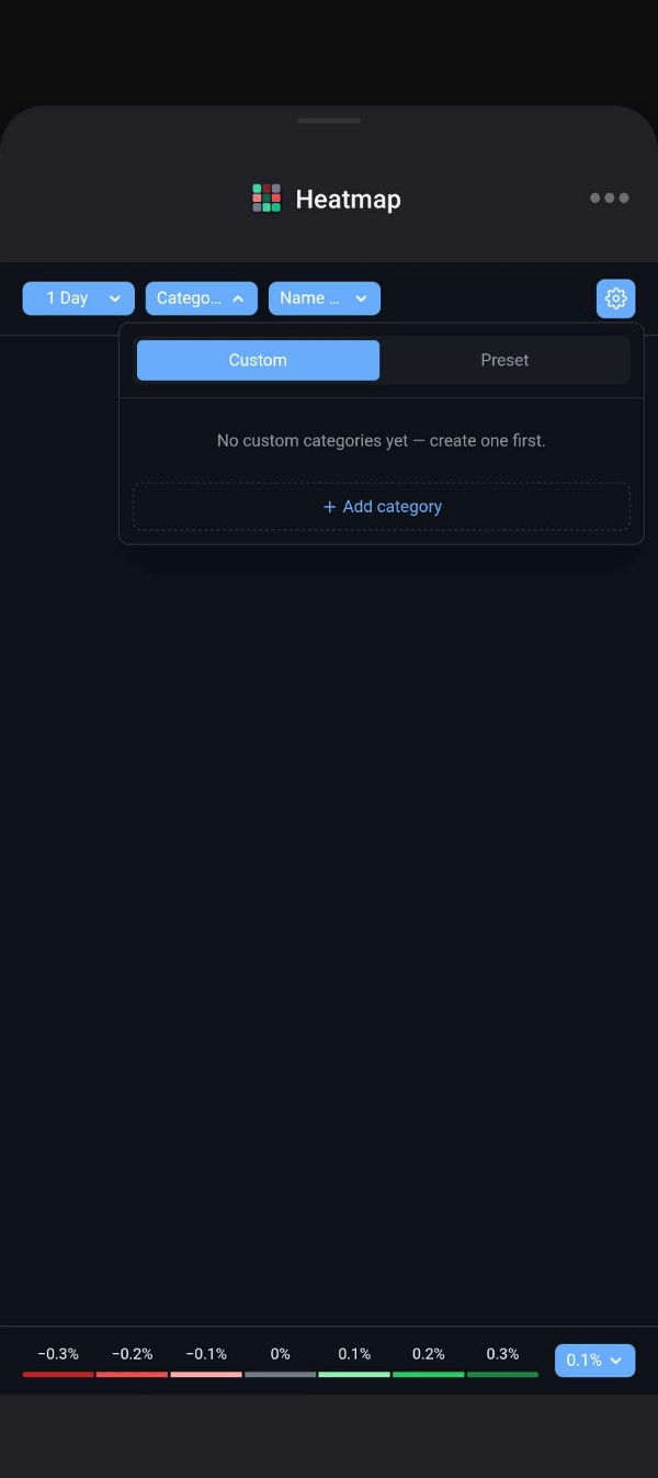 Trading product for Market Heatmap Multi-platform plugin Market Scanner, image 5
