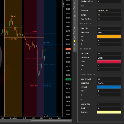 Logo de "MarketSession-MX"