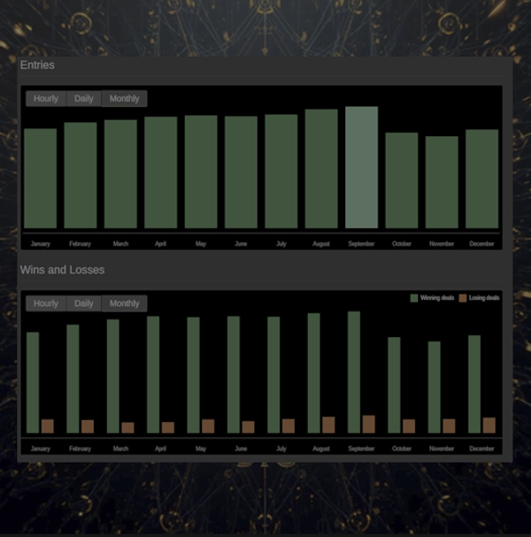 "GridAsssault" uploaded image